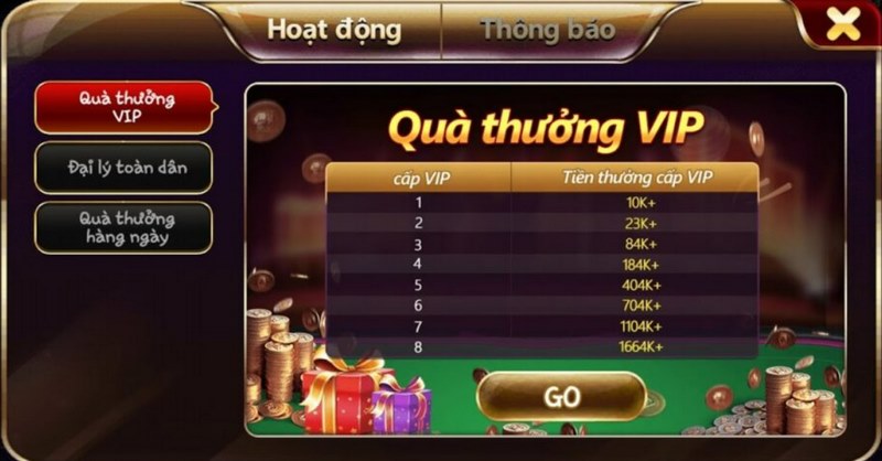 Quay càng nhiều nhận càng lớn các khuyến mãi cùng cổng game